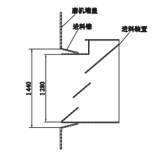 進(jìn)料錐結(jié)構(gòu).png